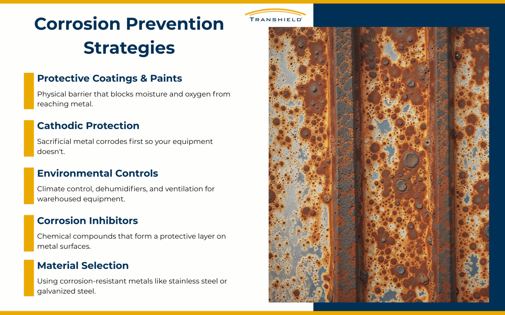 Corrosion Prevention Strategies Infographic
