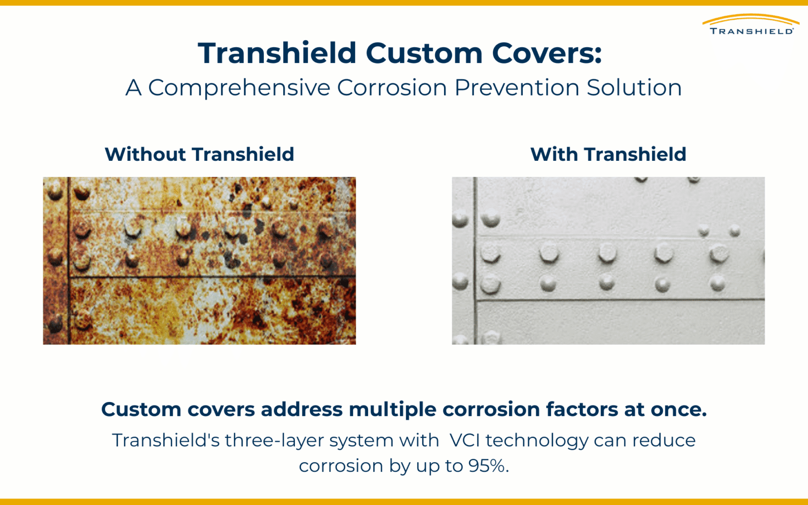Transhield Custom Covers as a Comprehensive Corrosion Prevention Solution Infographic