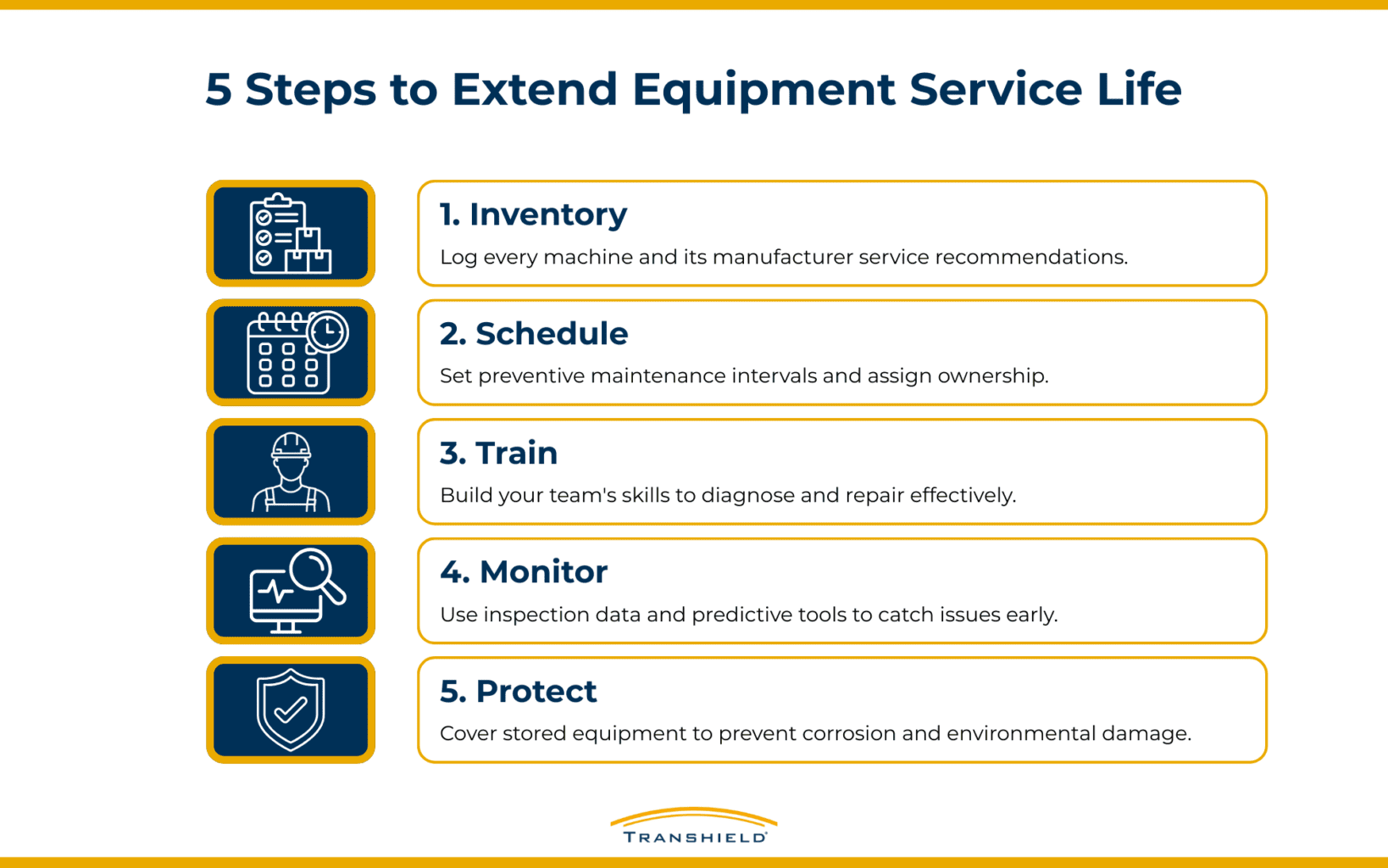 5 Steps to Extend Equipment Service Life Infographic
