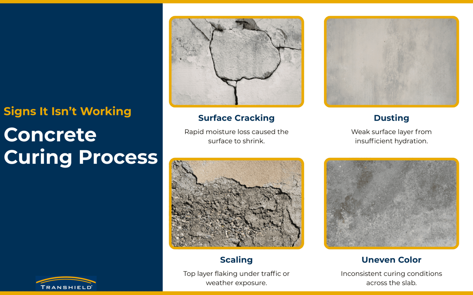 Signs The Concrete Curing Process Isn't Working Infographic