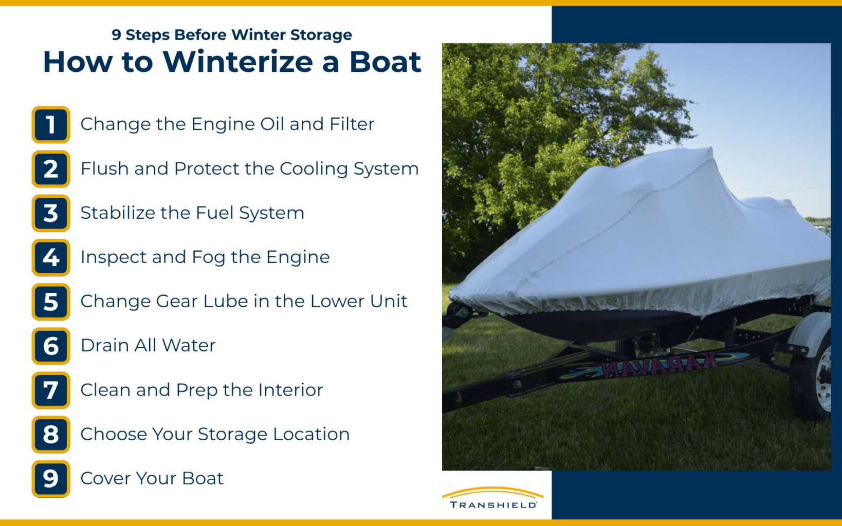 9 Steps Before Winter Storage: How to Winterize a Boat Infographic