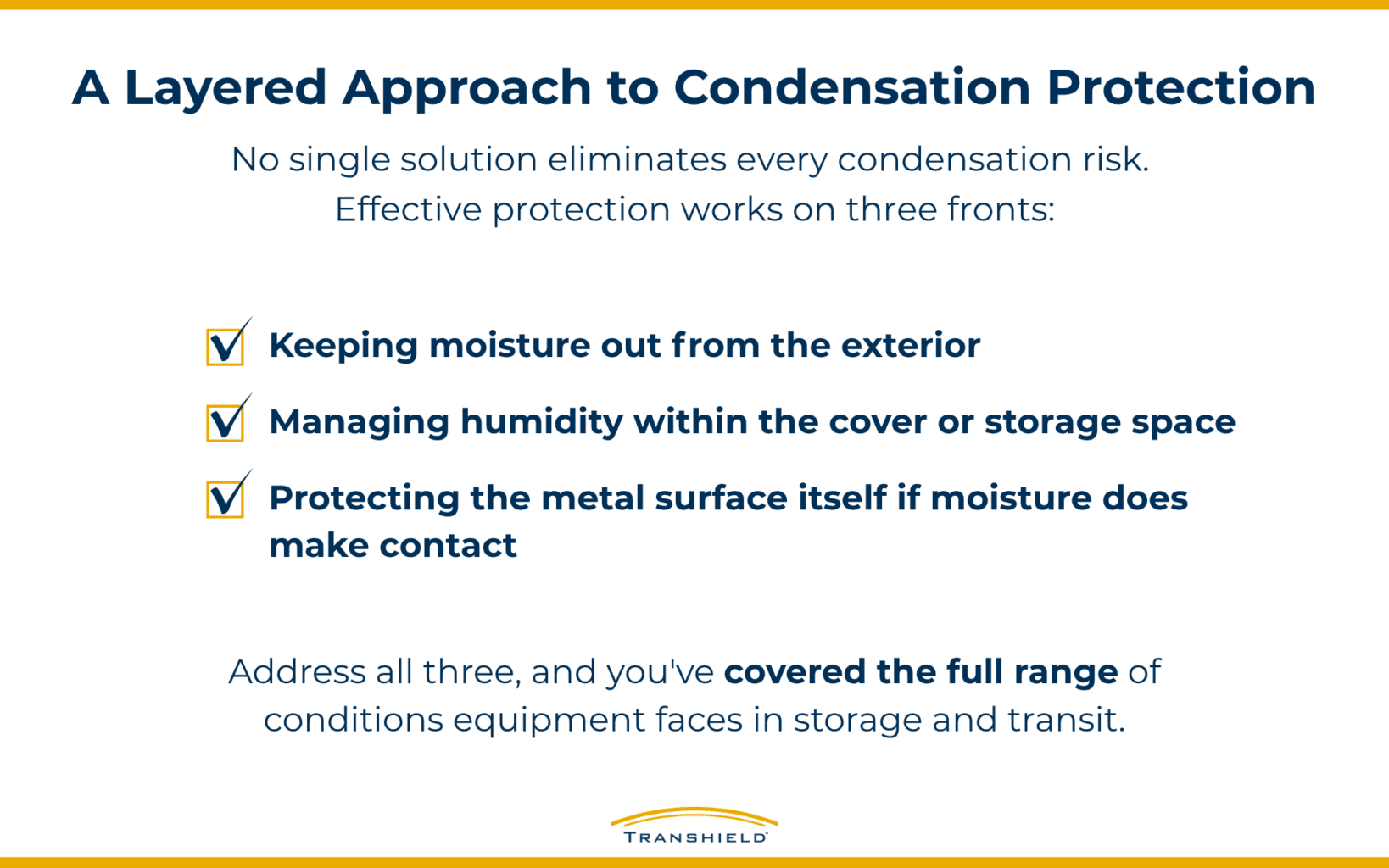 A Layered Approach to Condensation Protection Infographic