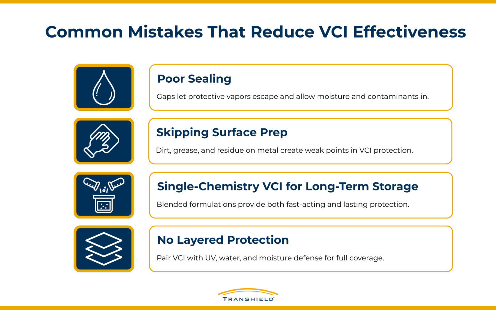Common Mistakes That Reduce VCI Effectiveness Infographic