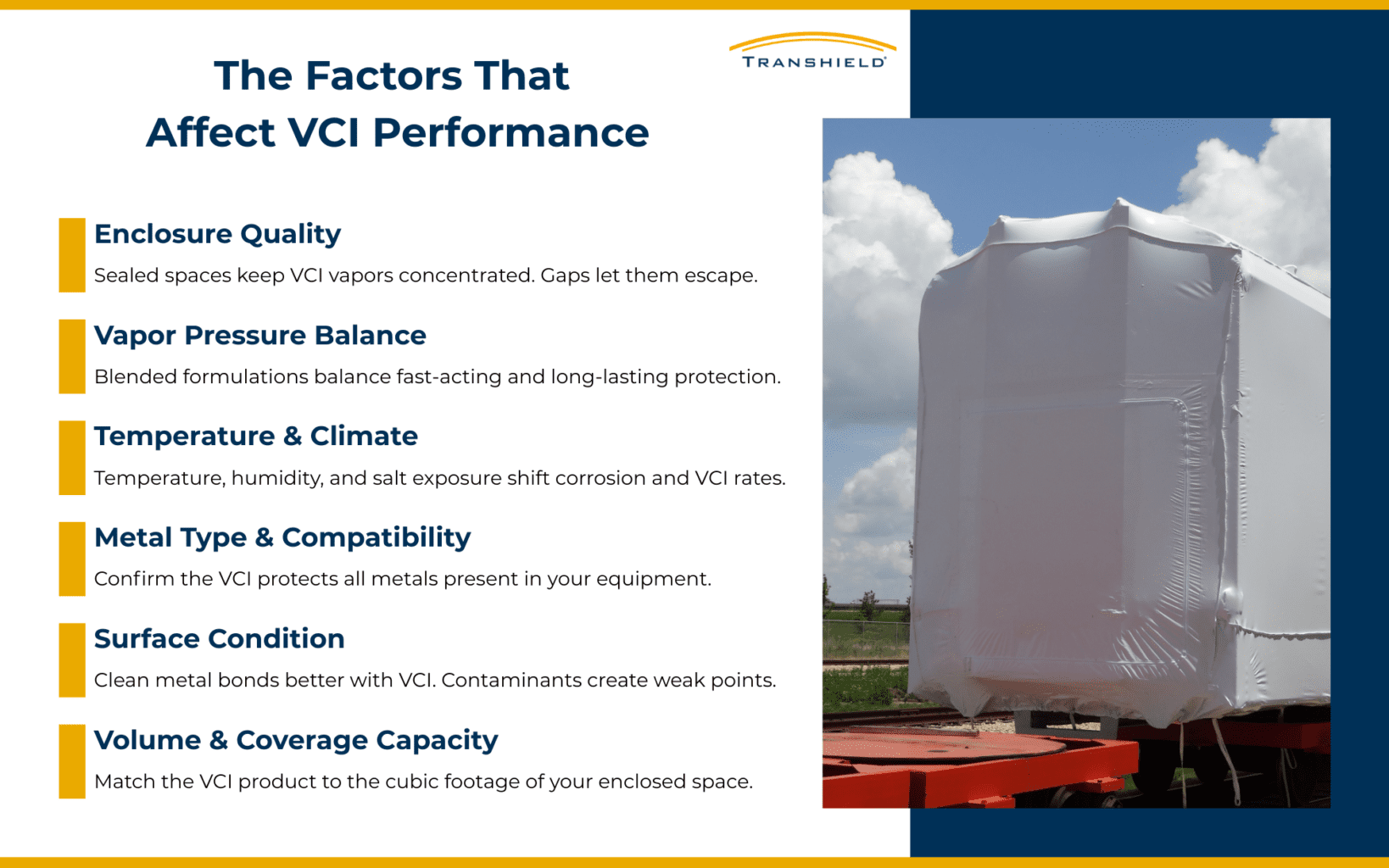 The Factors That Affect VCI Performance Infographic