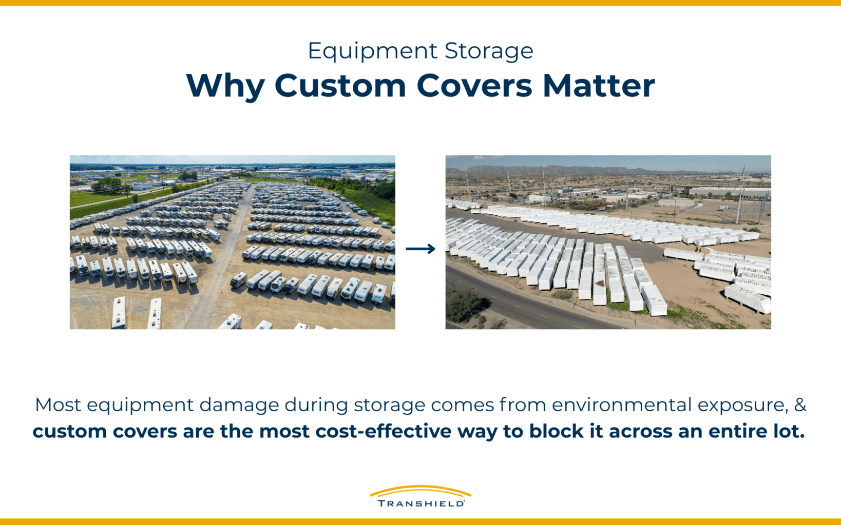 Why Custom Covers Matter for Equipment Storage Infographic