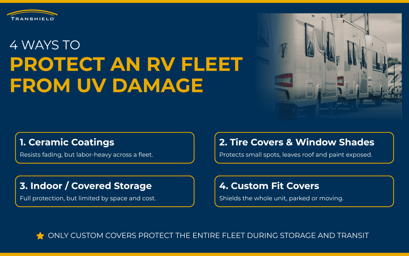 4 Ways to Protect and RV Fleet From UV Damage Infographic