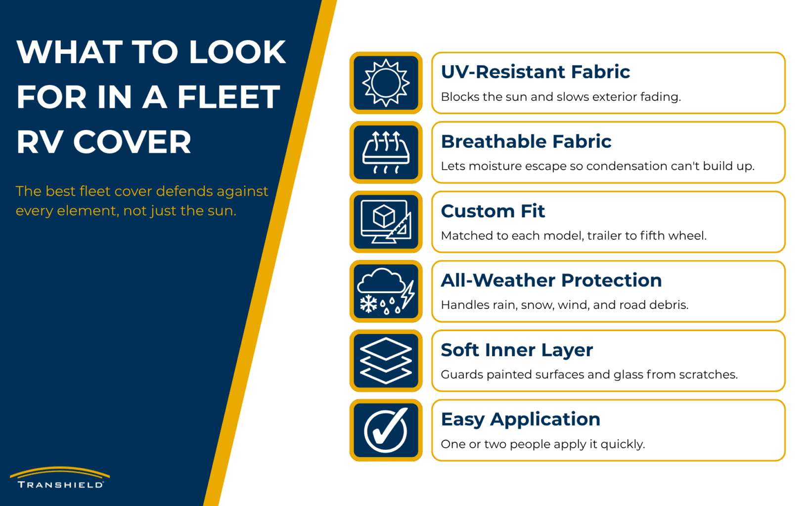 What to Look for in a Fleet RV Cover Infographic