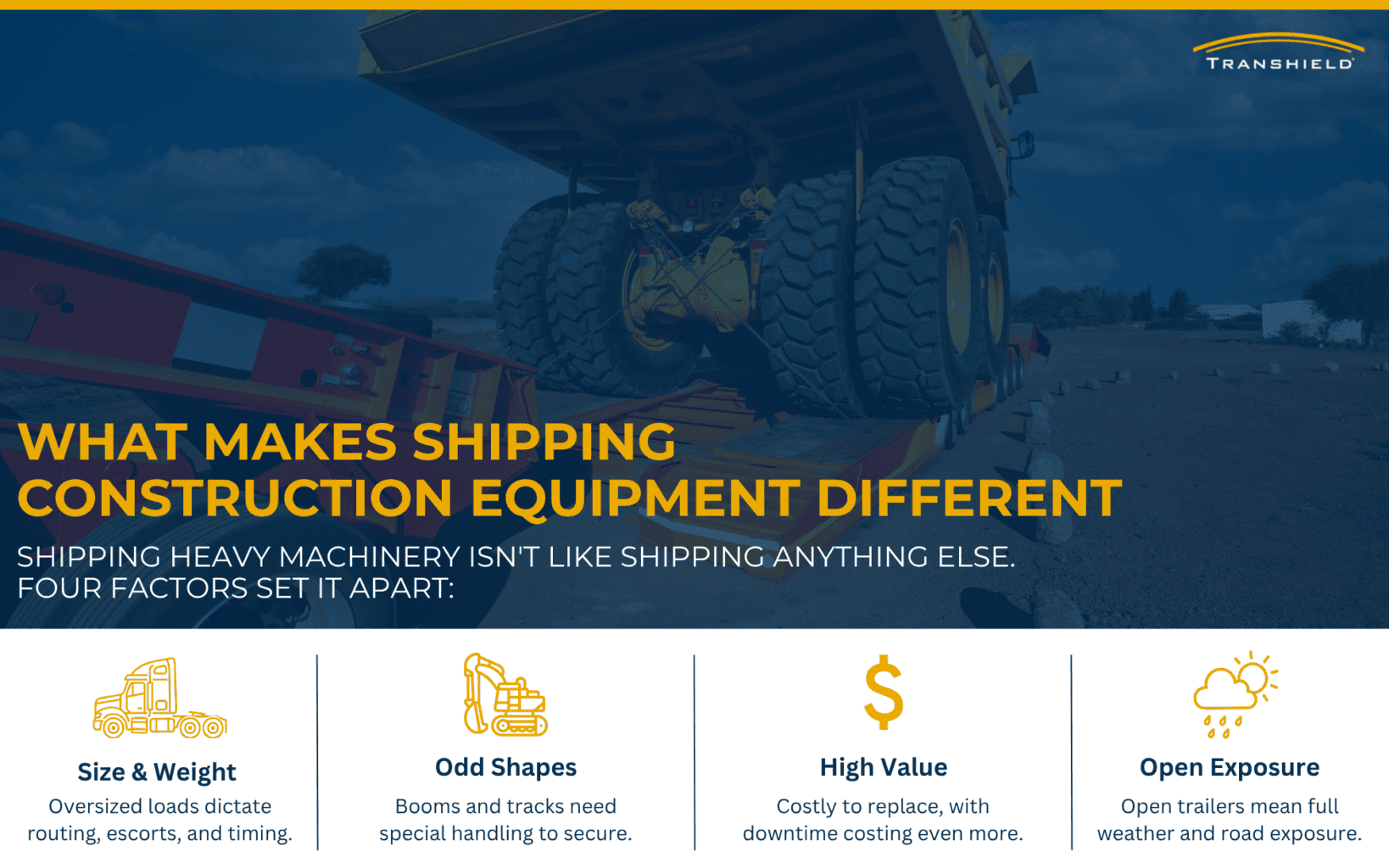 What Makes Shipping Construction Equipment Different Infographic